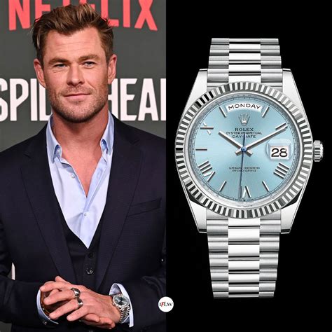 celebritywatches.co